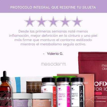 PROTOCOLO CORPORAL MESODERM POR FASES